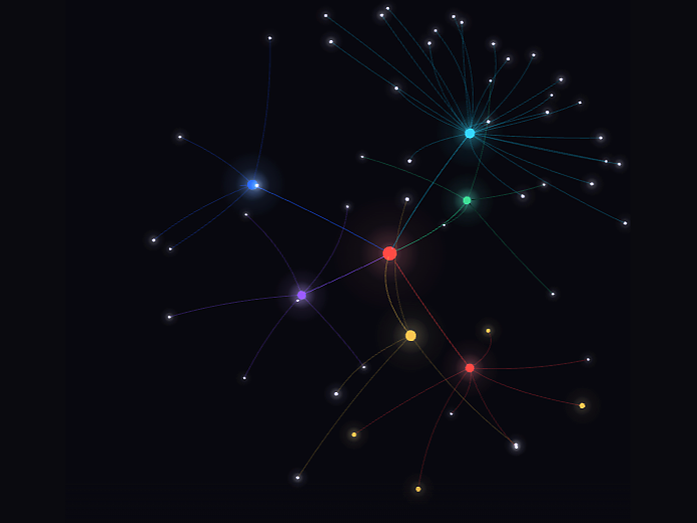A live map of your whole business — every part connected, alive and moving in real time